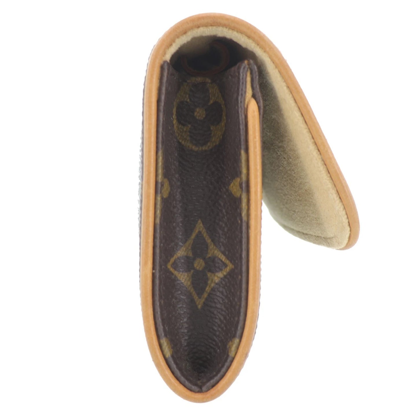LOUIS VUITTON LV Pochette Twin PM Shoulder Body Bag Monogram M51854 AG787
